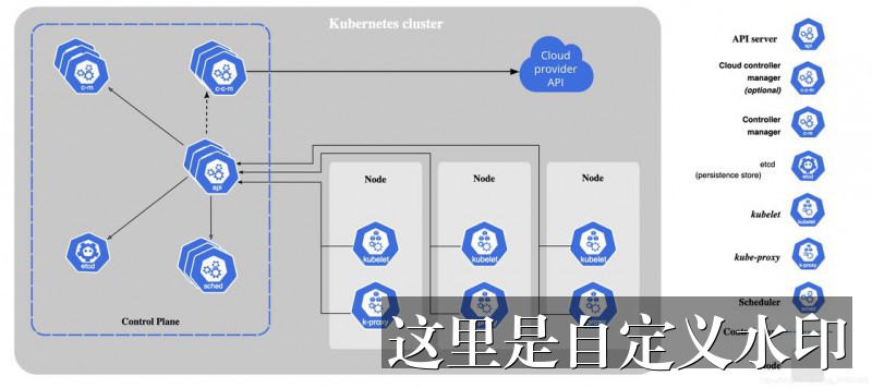[Complete Guide to Ayo788: Features, Benefits, and How to Get Started]-Ayo788 in 2025: A Comprehensive Review and User Guide